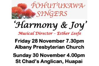 Pohutukawa Singers: Harmony & Joy